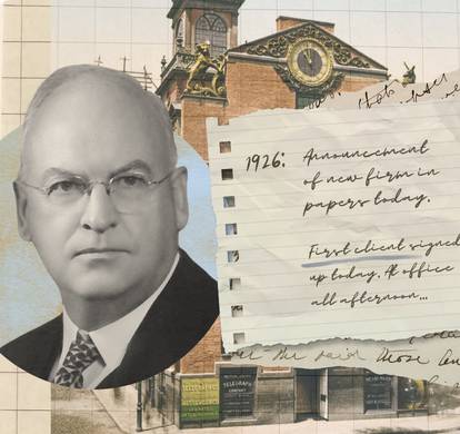 From the Archives: A Glimpse into Loomis Sayles’ Earliest Days